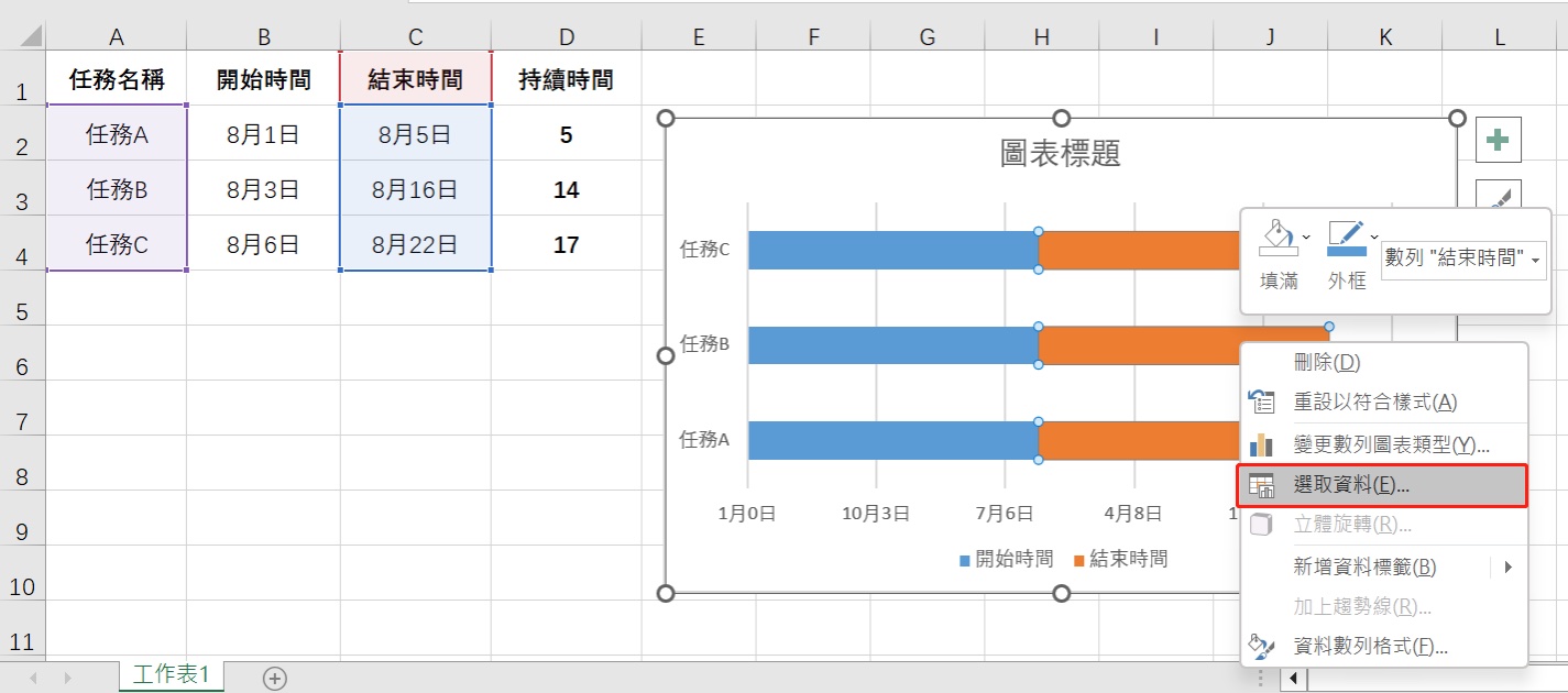 Excel創建甘特圖教學 