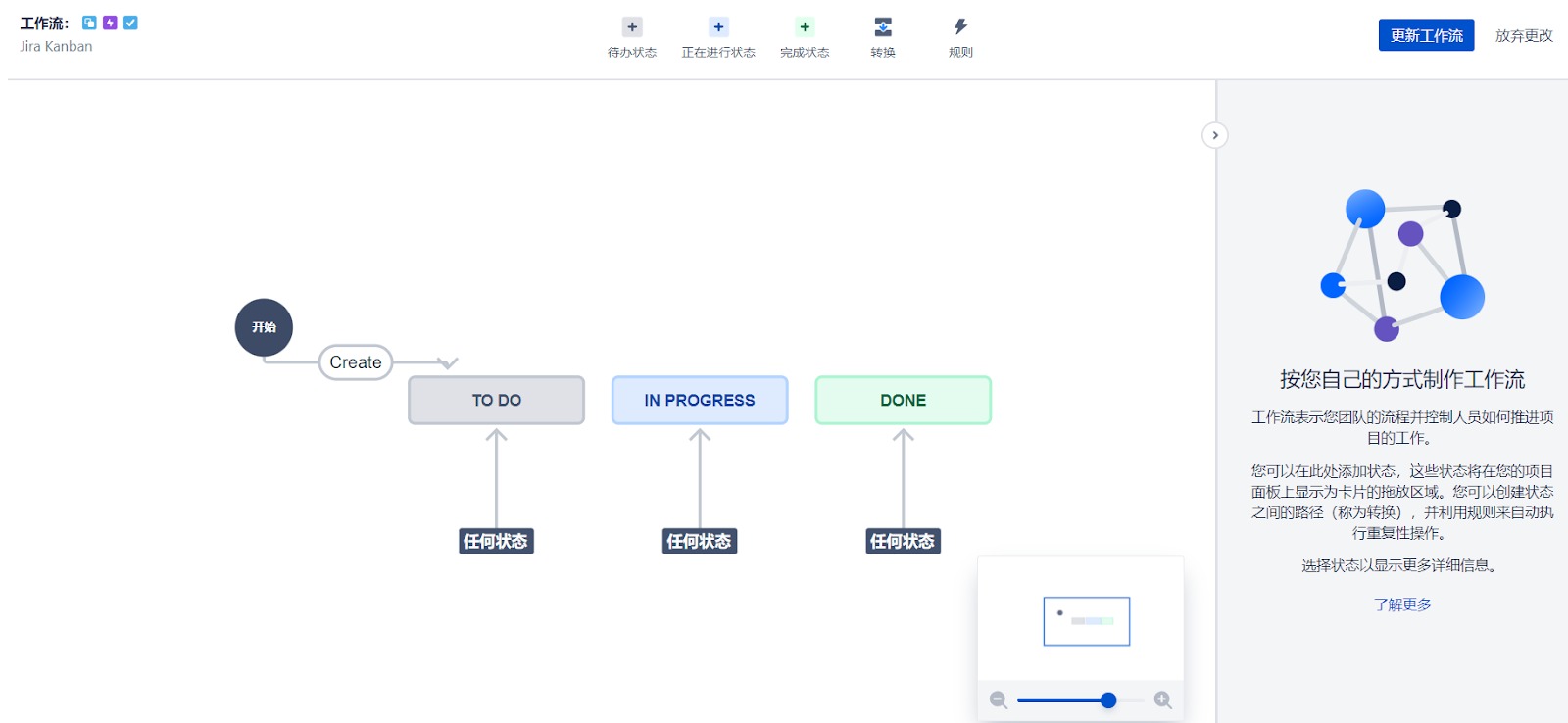 jira敏捷專案管理看板工作流介面教學