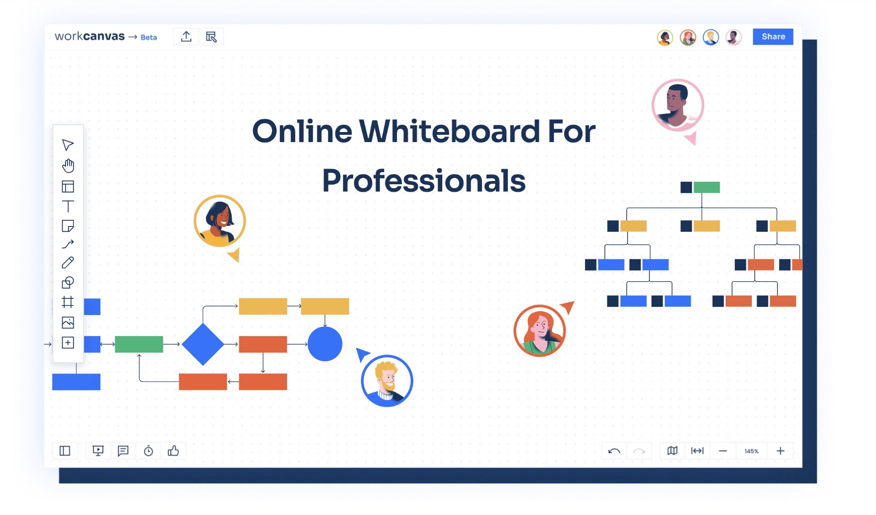WorkCanvas 流程圖產生器