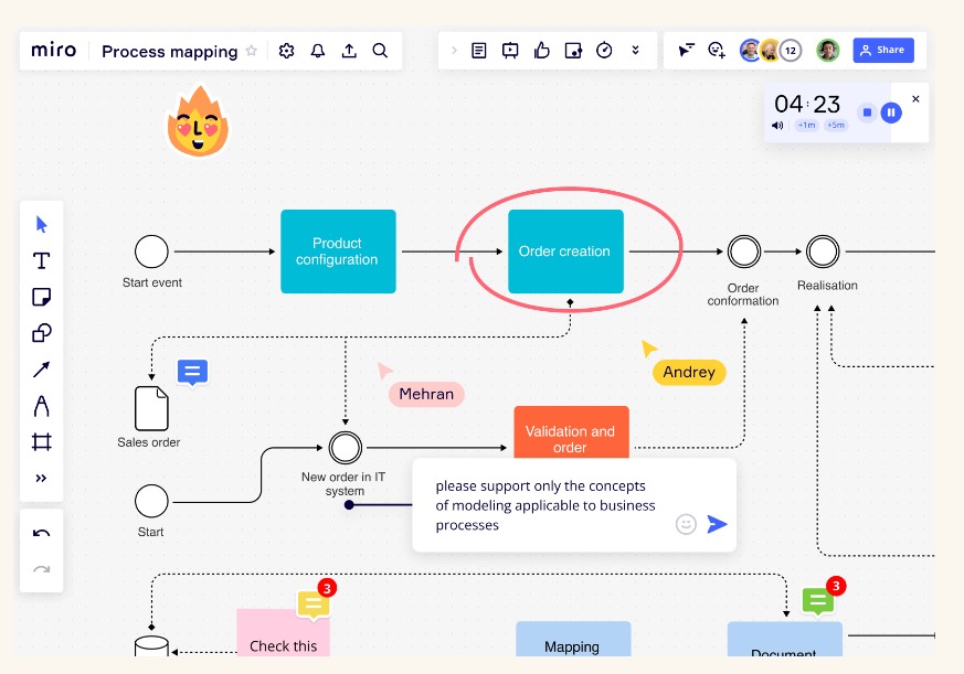 【SOP 意思是什麼】工作SOP怎麼寫？5步完成SOP製作範例教學 - ProjectManager