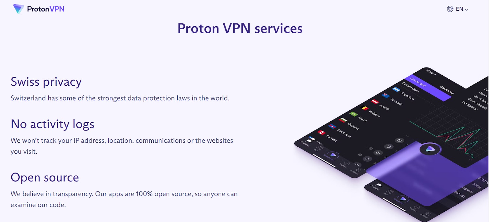 ProtonVPN 功能服務特點高級安全與隱私