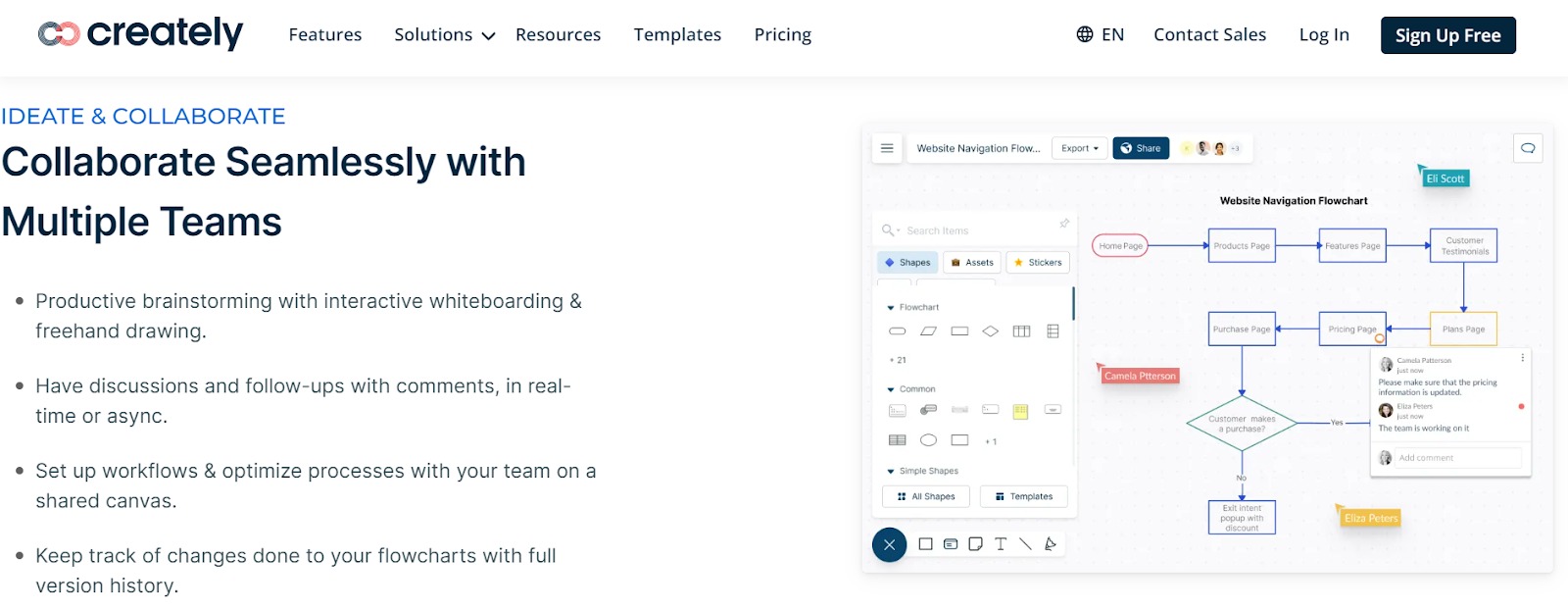 Creately 流程圖功能特點