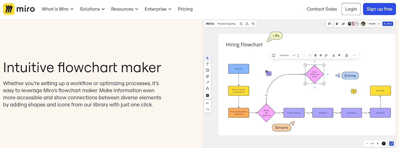 Miro 流程圖功能特點