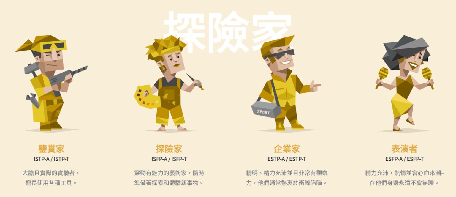 MBTI 16型人格特質、職場方向分析！最全中文指南｜附著名人物 - ProjectManager