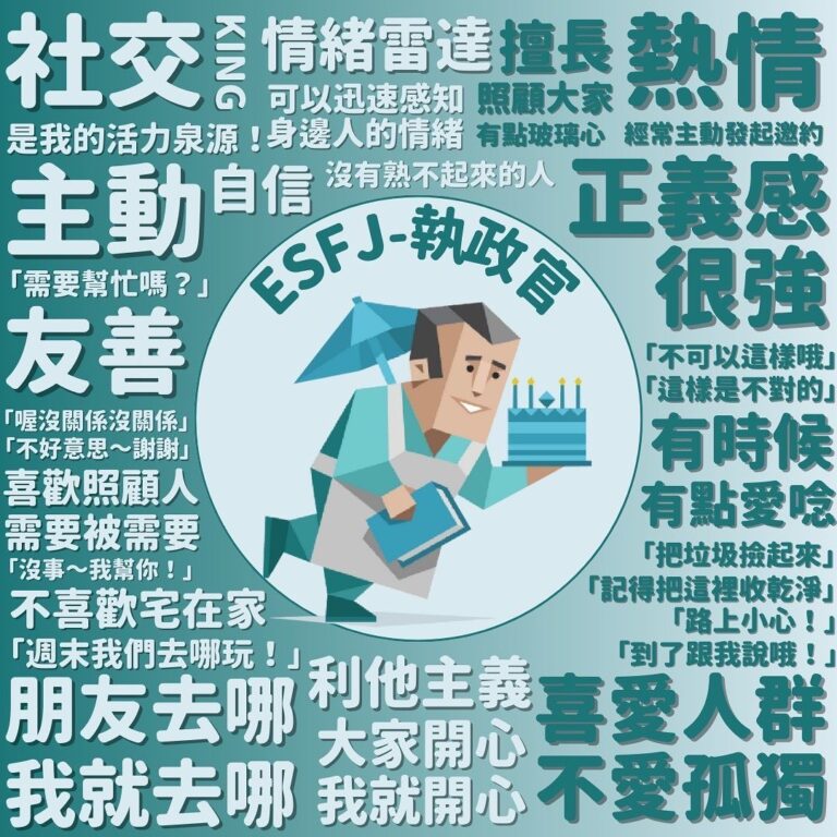 MBTI 16型人格特質、職場方向分析！最全中文指南｜附著名人物 - ProjectManager