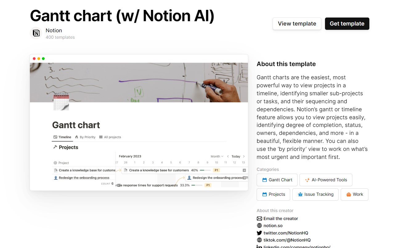 Notion Gantt