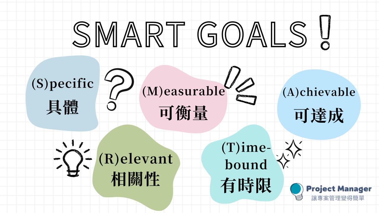 smart原則 smart 原則 smart分析 smart 目標 smart目標