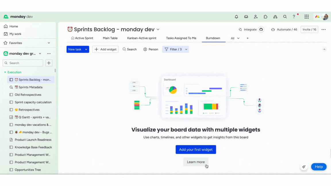 monday.com Sprint管理介面及燃盡趨勢圖，包含理想線與實際線