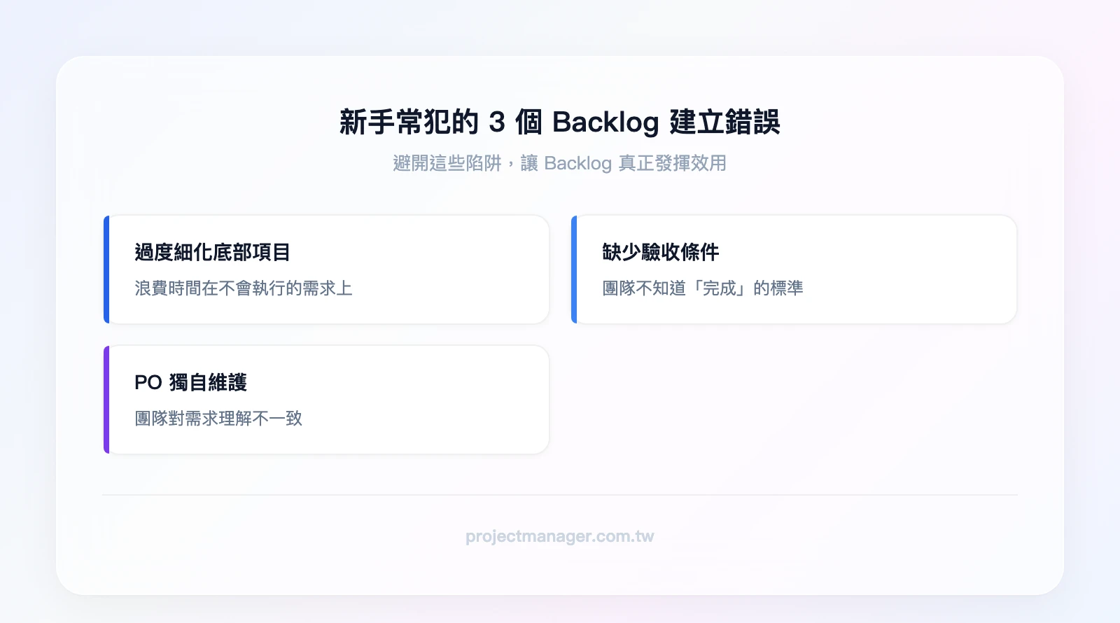 新手常犯的 3 個 Backlog 建立錯誤：過度細化底部項目（浪費時間在不會做的事上）、缺少驗收條件（開發團隊不知道「完成」的標準）、PO 獨自維護（團隊對需求理解不一致）