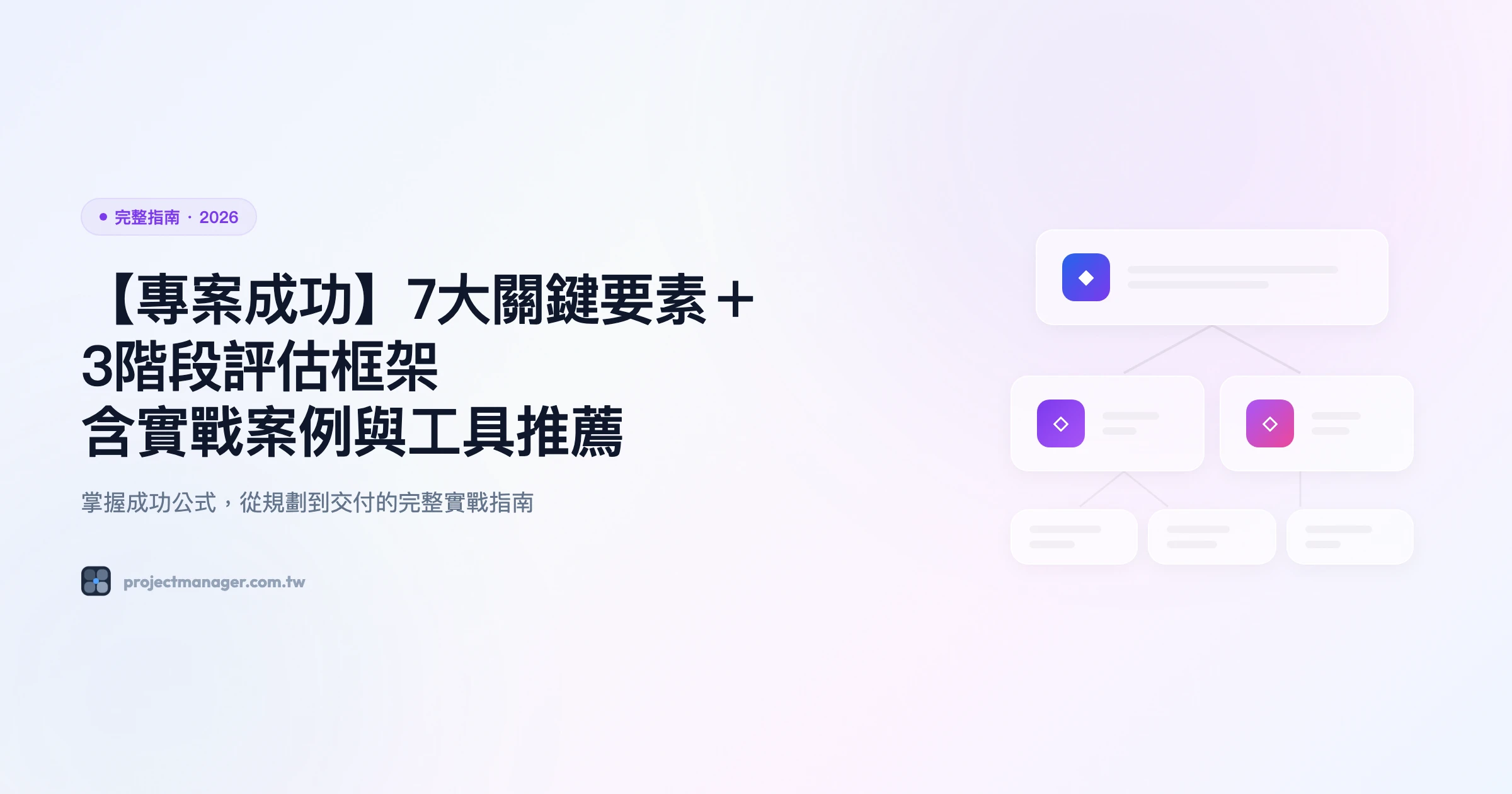 專案成功 完整指南精選圖片