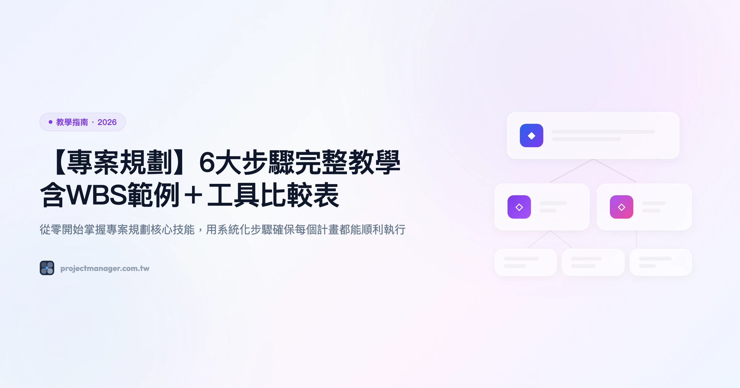 專案規劃 教學指南精選圖片