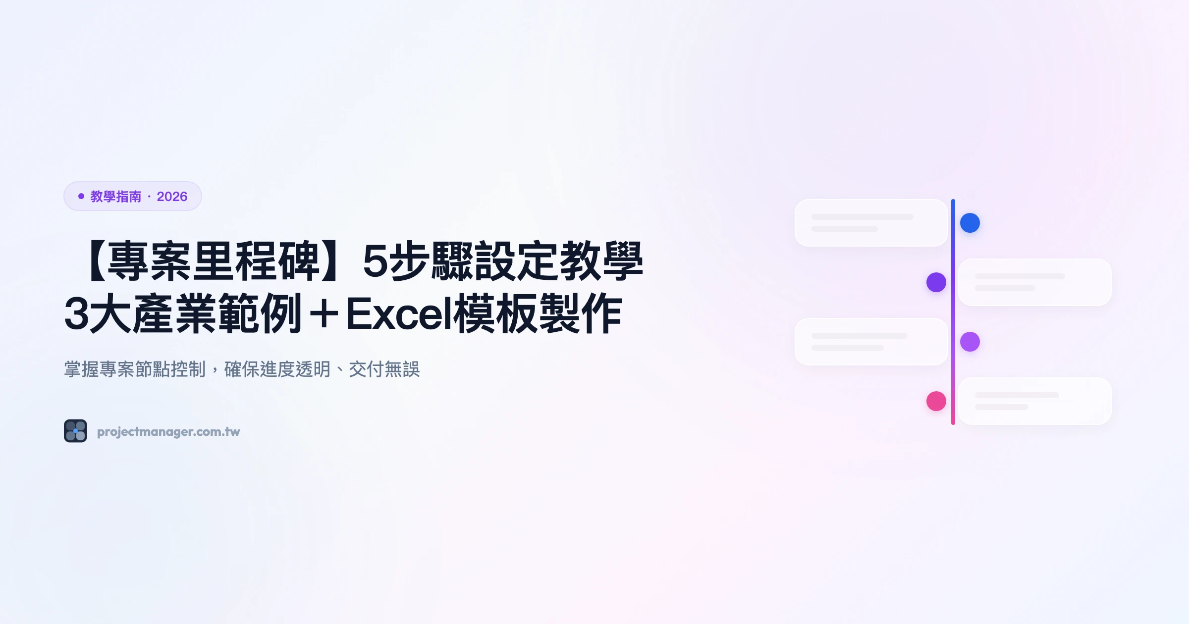 專案里程碑 教學指南精選圖片