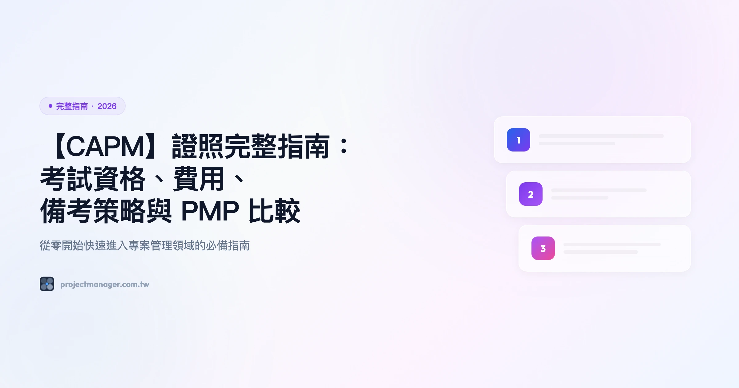 capm 完整指南精選圖片