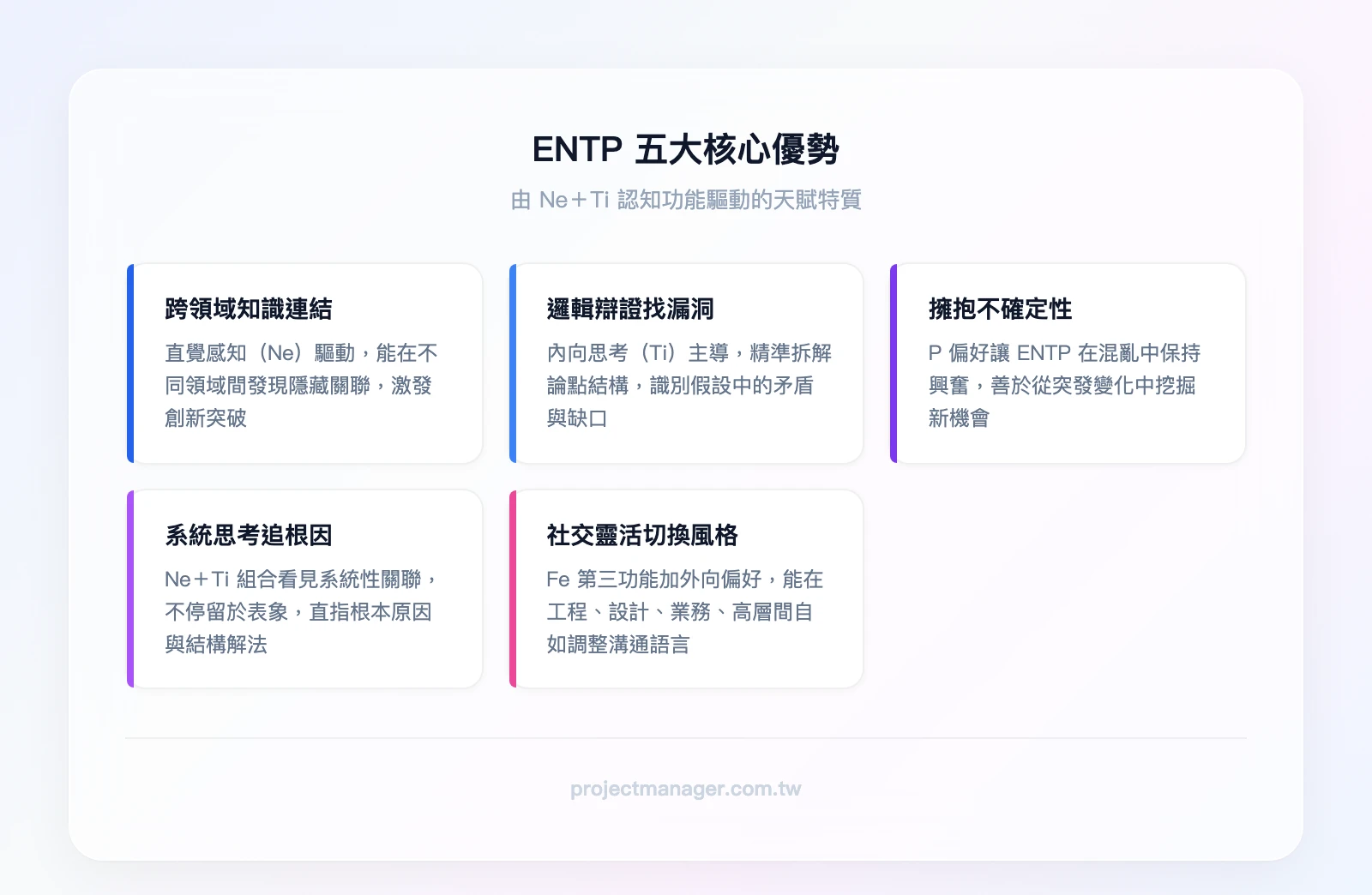 ENTP 五大核心優勢：跨領域知識連結、邏輯辯證找出漏洞、適應變化擁抱不確定性、系統思考追溯根因、社交靈活切換溝通風格