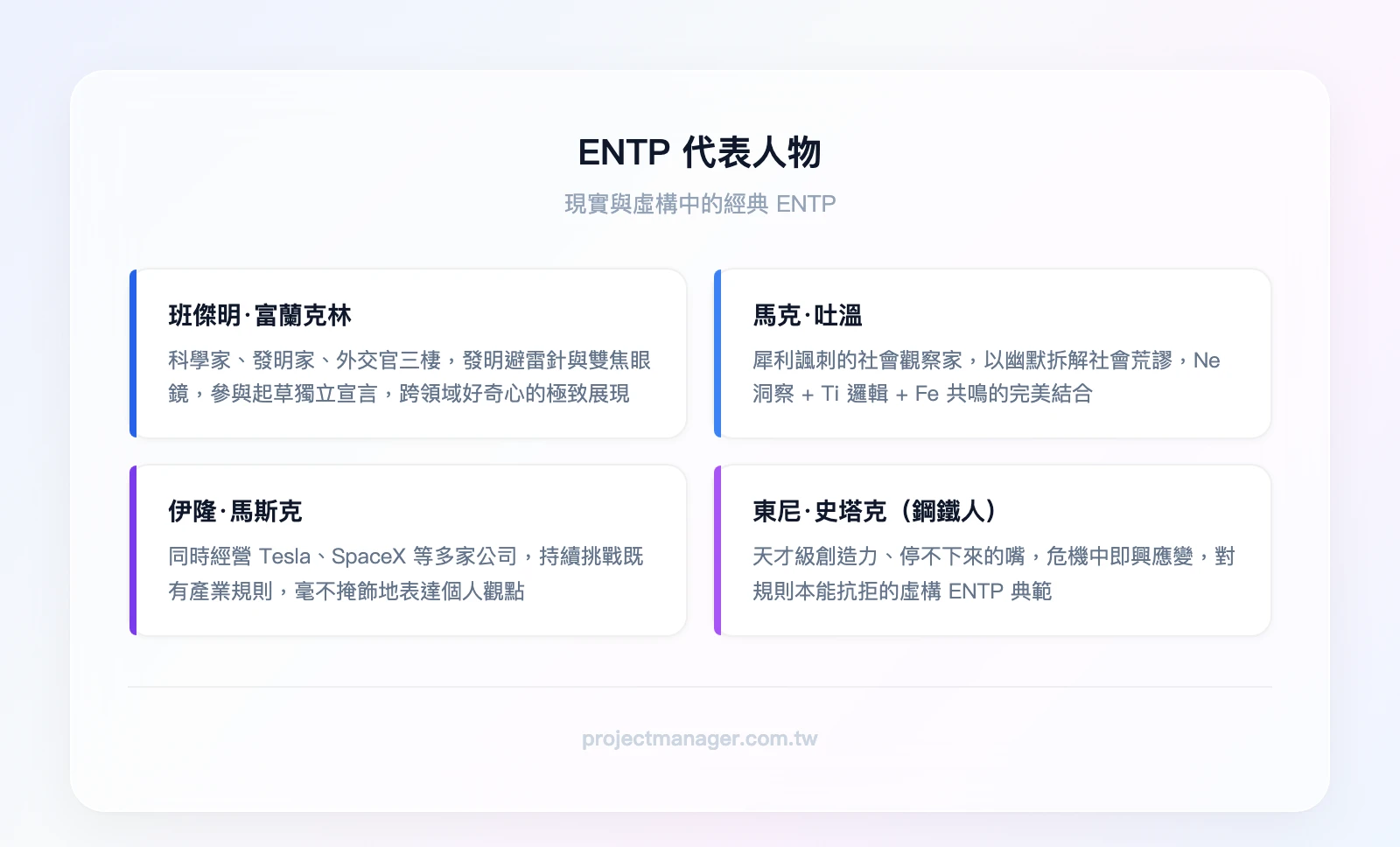 ENTP 代表人物：班傑明·富蘭克林——跨領域發明家與外交官、馬克·吐溫——犀利幽默的社會觀察家、伊隆·馬斯克——連續創業與挑戰產業現狀、東尼·史塔克（鋼鐵人）——天才發明家與即興應變者