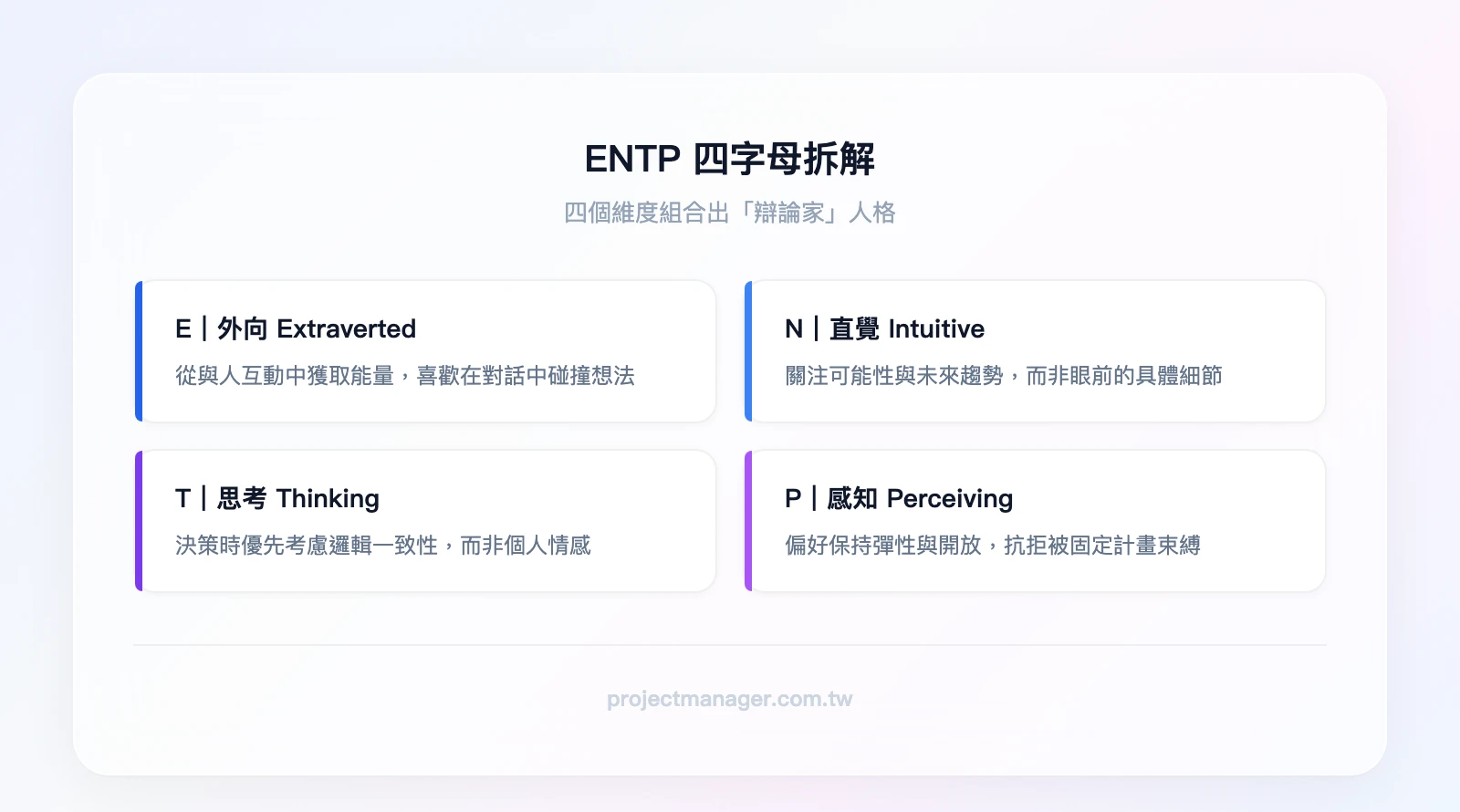 ENTP 四字母拆解：E 外向——從互動中獲取能量、N 直覺——關注可能性與趨勢、T 思考——邏輯優先於情感、P 感知——偏好彈性與開放