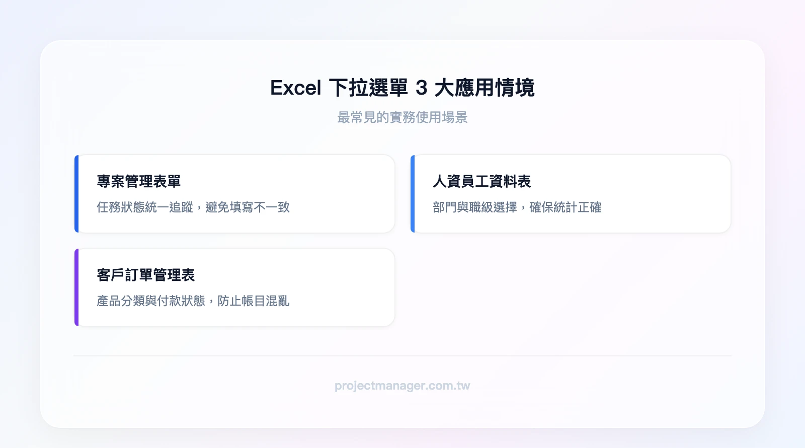 Excel 下拉選單 3 大應用情境：專案管理表單（任務狀態追蹤）、人資部門員工資料表（部門職級選擇）、客戶訂單管理表（產品分類與付款狀態）