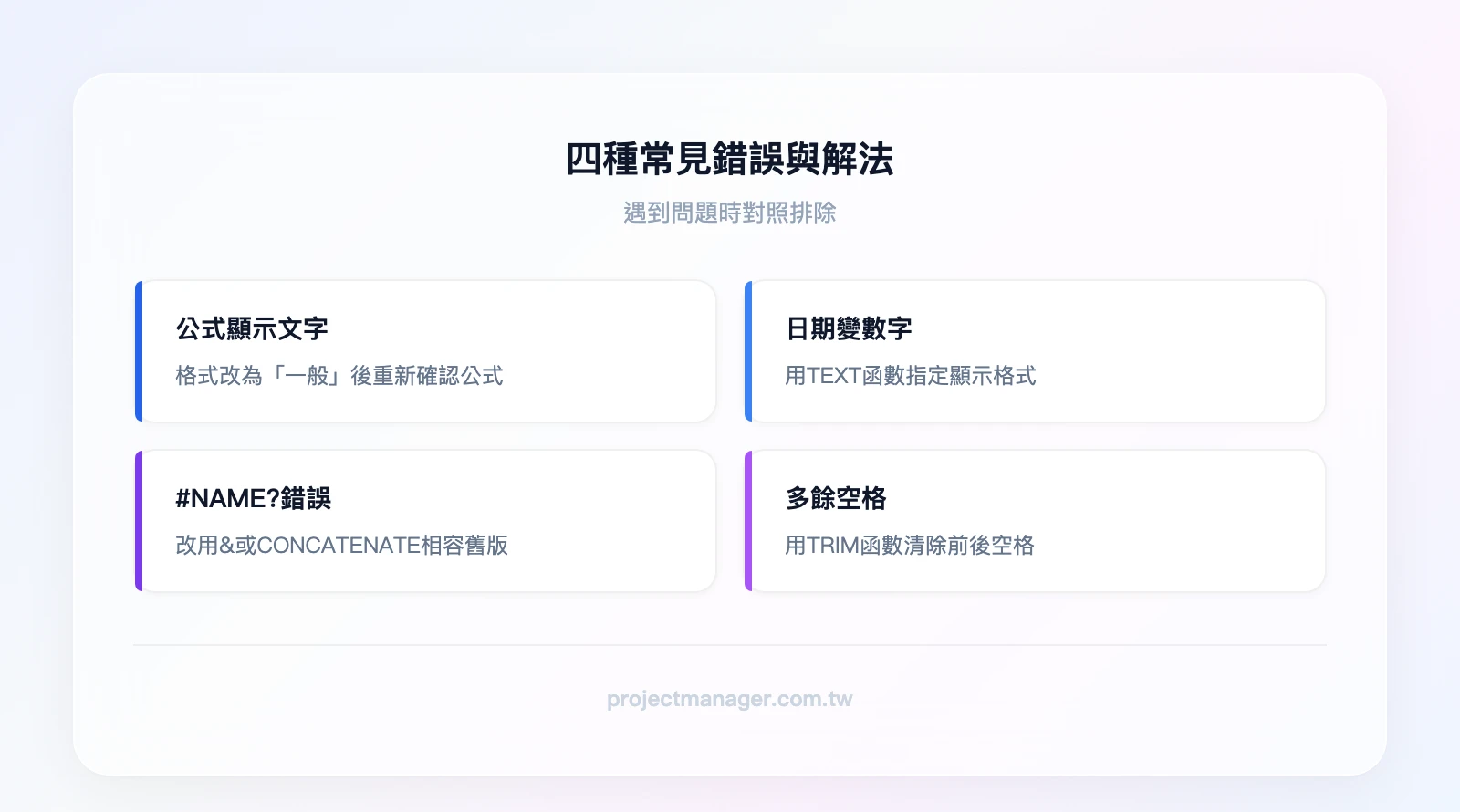 四種常見錯誤與解法——錯誤1「公式顯示文字」解法改格式為一般，錯誤2「日期變數字」解法用TEXT函數，錯誤3「#NAME?錯誤」解法改用&或CONCATENATE，錯誤4「多餘空格」解法用TRIM函數
