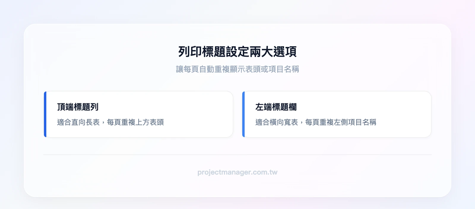 列印標題設定兩大選項：頂端標題列（適合直向長表，每頁重複上方表頭）、左端標題欄（適合橫向寬表，每頁重複左側項目名稱）