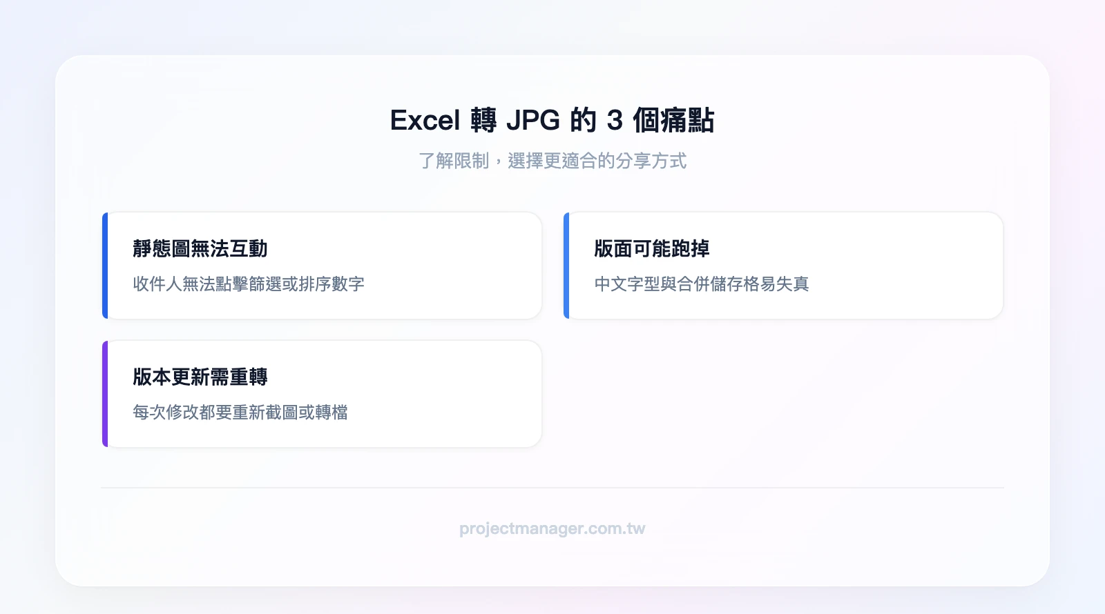Excel轉JPG的3個痛點：靜態圖無法互動—收件人看不到原始數字、版面可能跑掉—字型與合併儲存格問題、版本更新需重轉—每年浪費超過26小時
