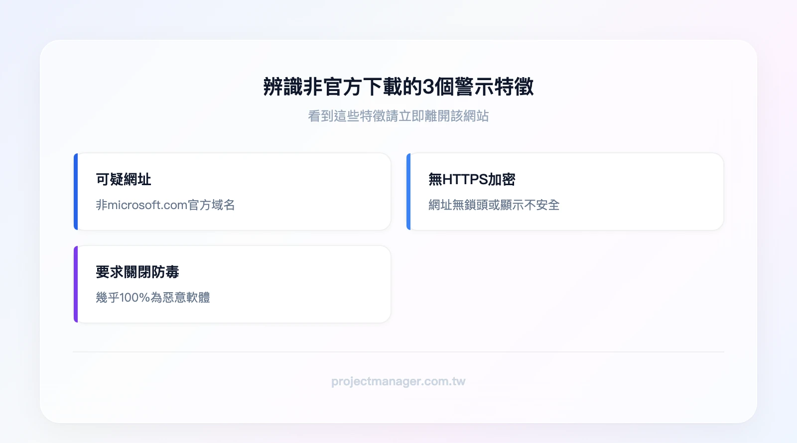 辨識非官方下載的3個警示特徵：1.網址非microsoft.com域名、2.無HTTPS加密連線、3.要求關閉防毒軟體