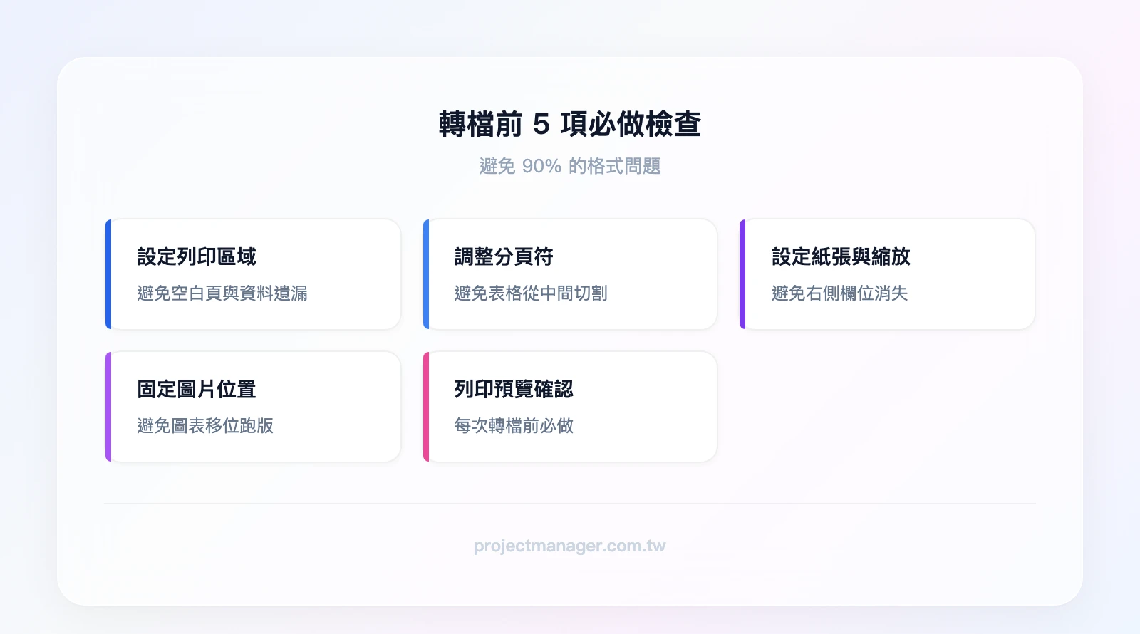 轉檔前 5 項必做檢查：設定列印區域、調整分頁符、設定紙張與縮放、固定圖片位置、列印預覽確認