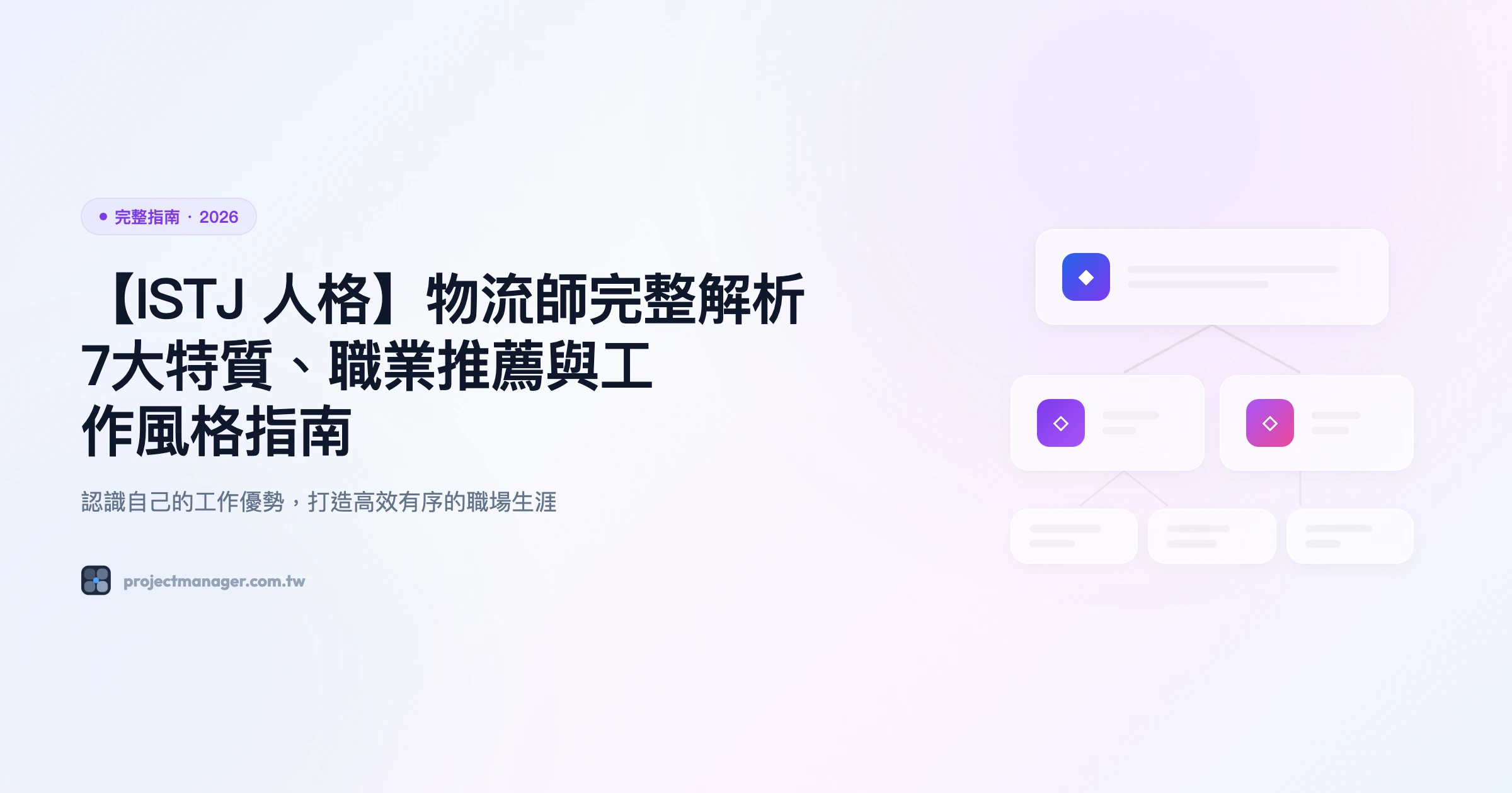 istj-人格,-istj 完整指南精選圖片