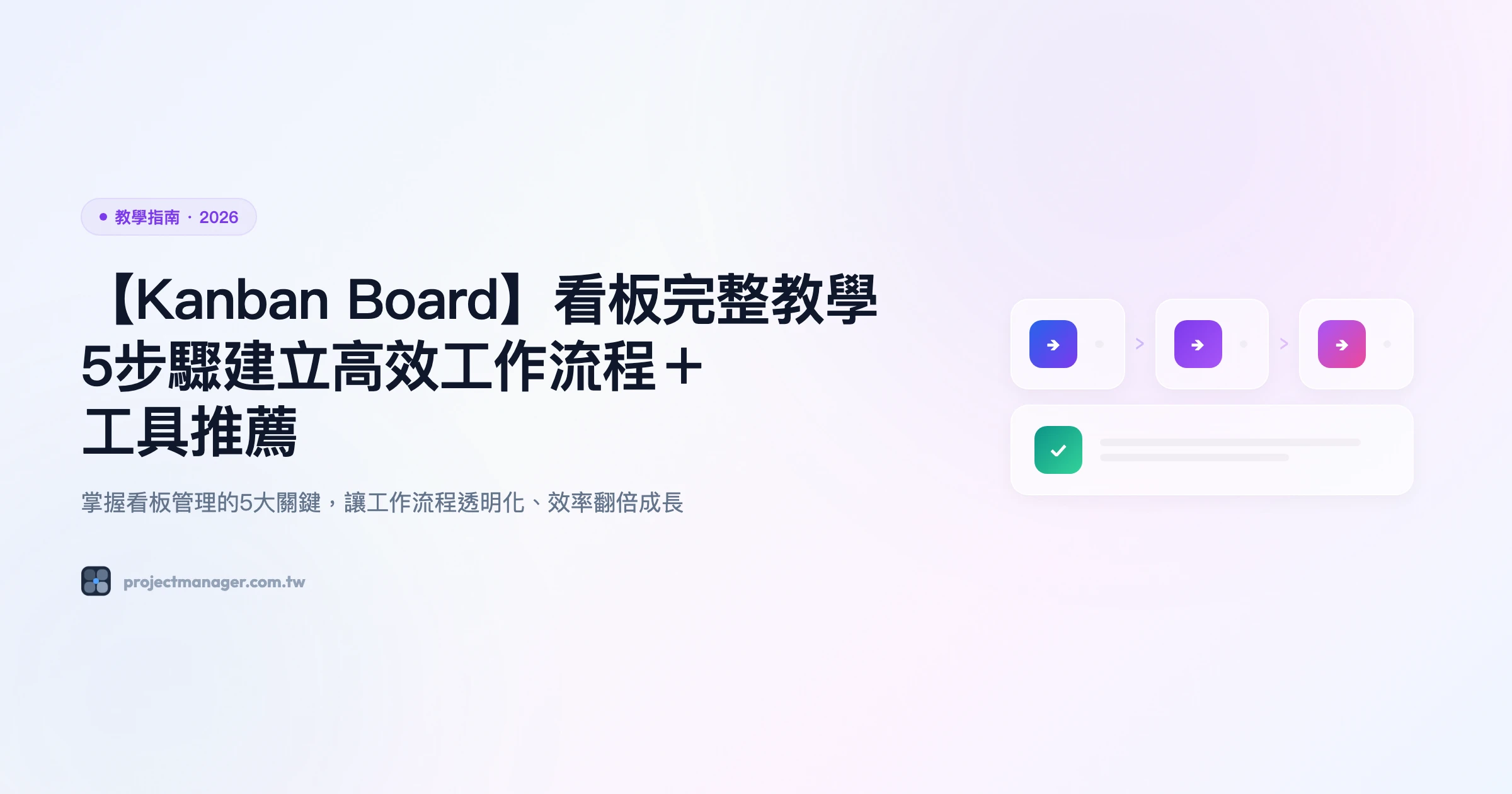 kanban-board 教學指南精選圖片