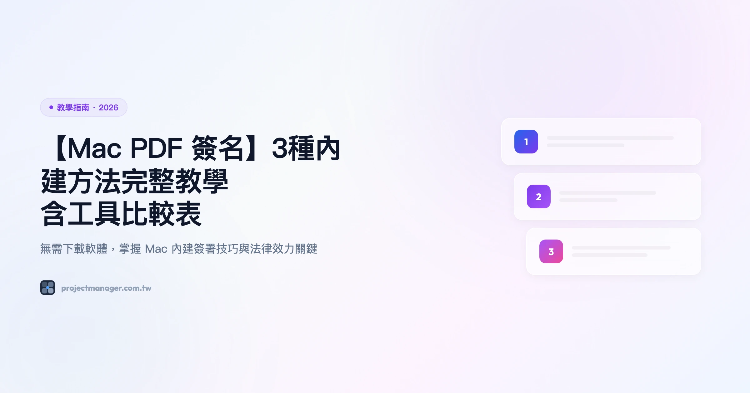 Mac PDF 簽名 3 種內建方法完整教學