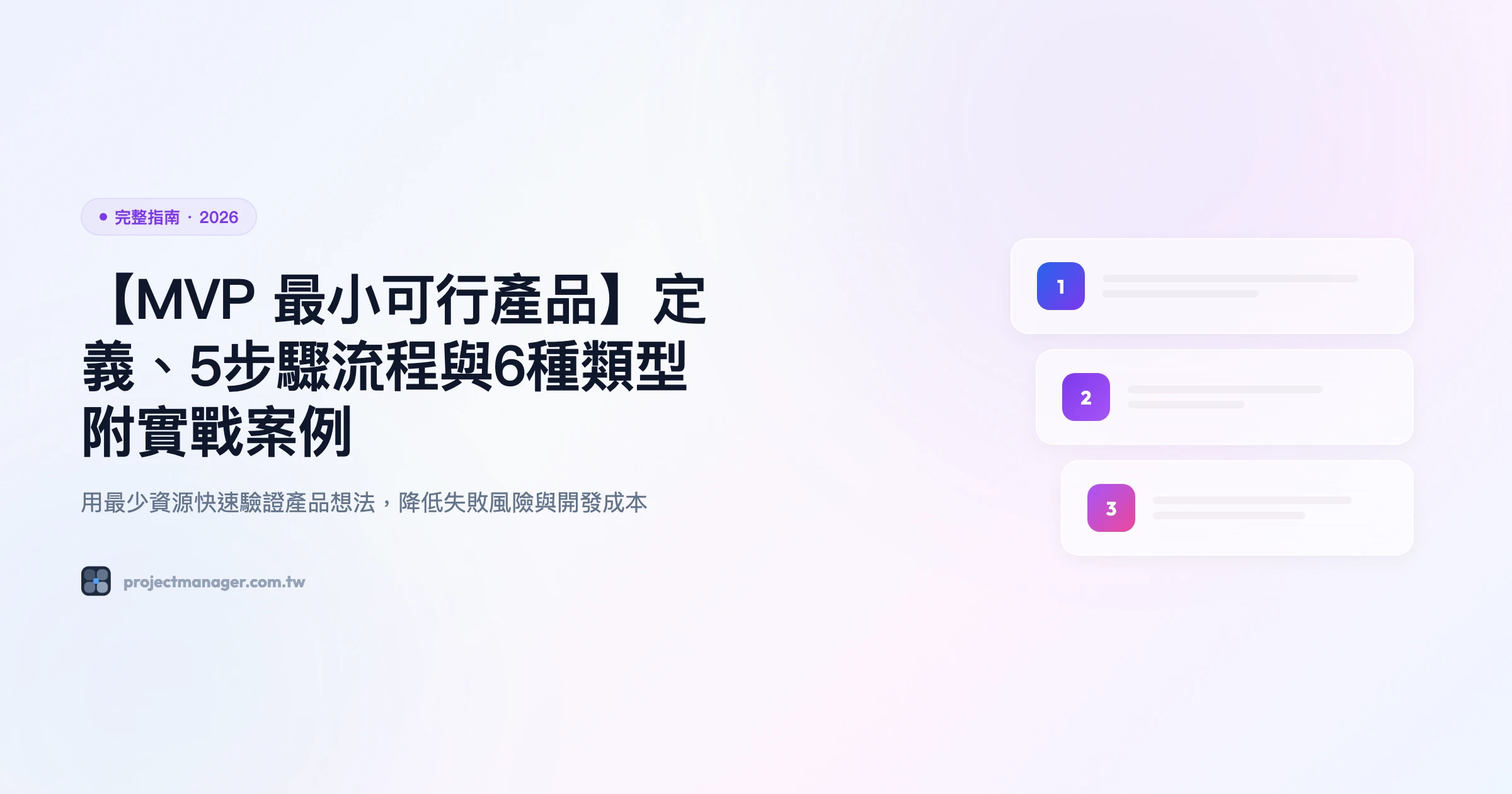 mvp-最小可行產品 完整指南精選圖片