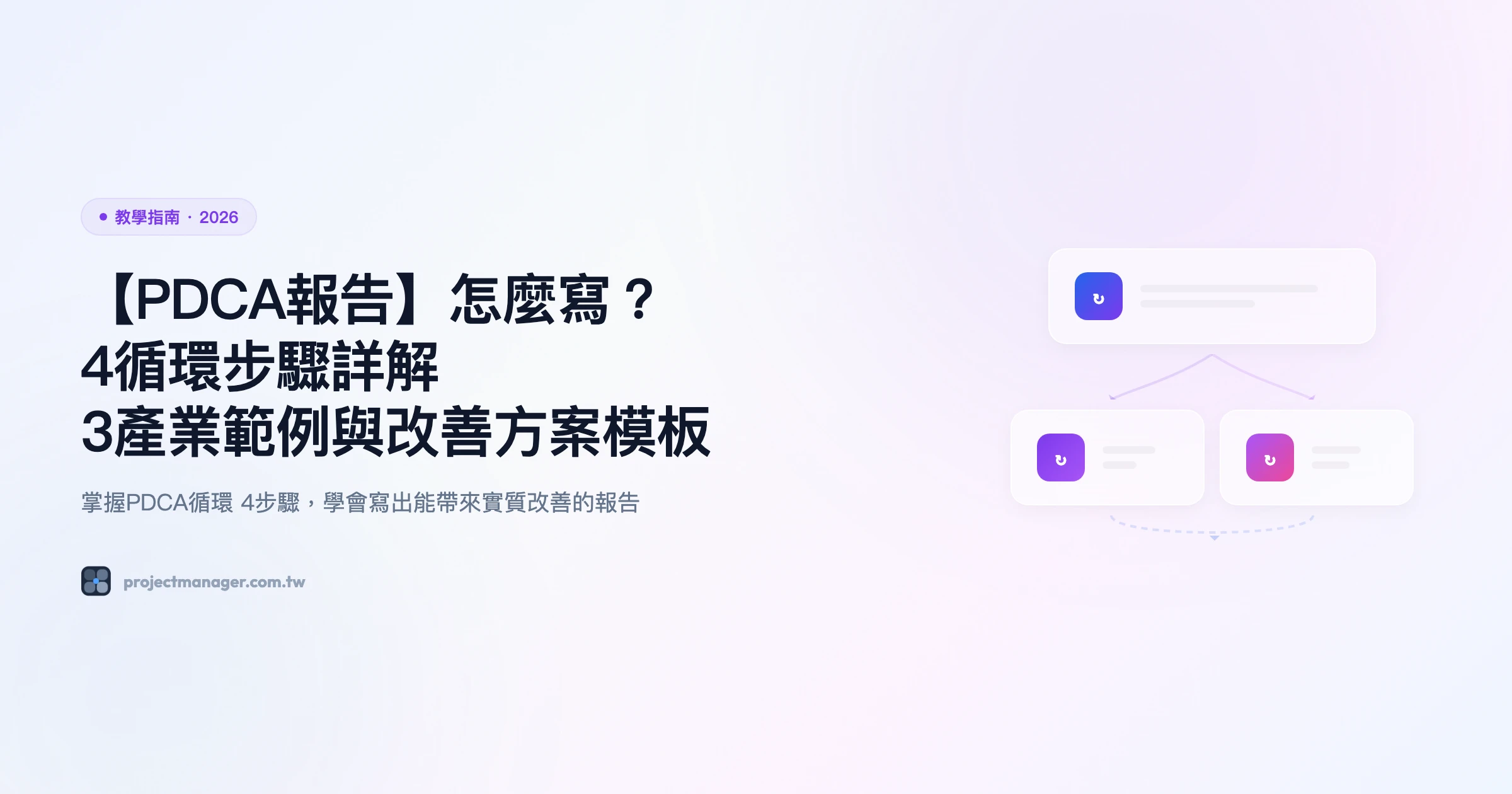 pdca報告 教學指南精選圖片