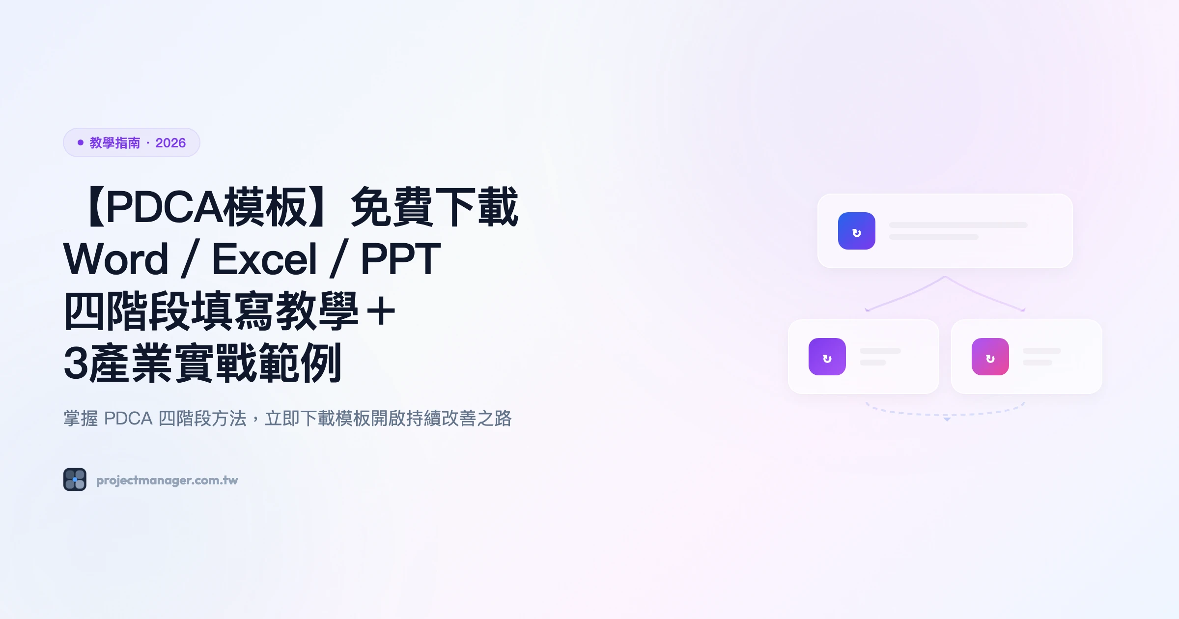 pdca模板 教學指南精選圖片