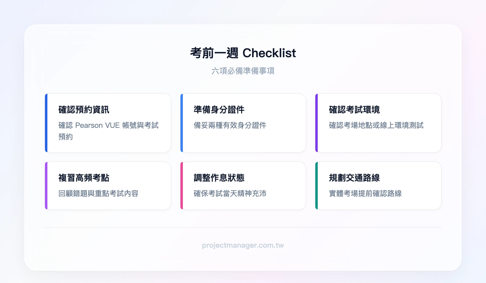 考前一週 Checklist 六項：確認 Pearson VUE 帳號與預約資訊、準備兩種有效身分證件、確認考場地點或線上環境測試、複習錯題與高頻考點、調整作息確保考試當天精神充沛、準備考場交通路線（實體考場）