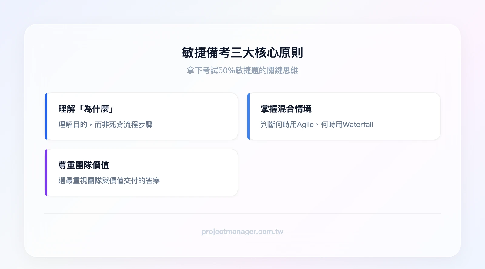 敏捷備考三大核心原則：理解「為什麼」而非死背「怎麼做」、掌握混合型（Hybrid）情境判斷、選擇最尊重團隊與價值交付的答案