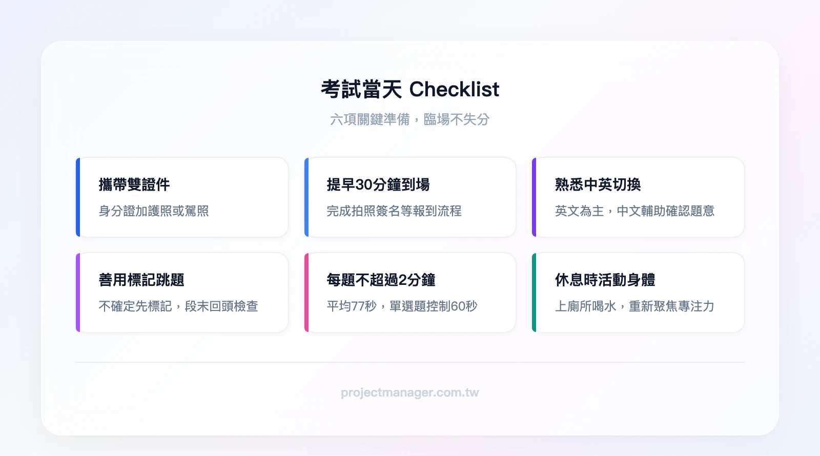 考試當天 Checklist 六項：攜帶雙證件、提早30分鐘到場、熟悉中英切換功能、善用標記與跳題、控制每題不超過2分鐘、休息時活動身體重新聚焦