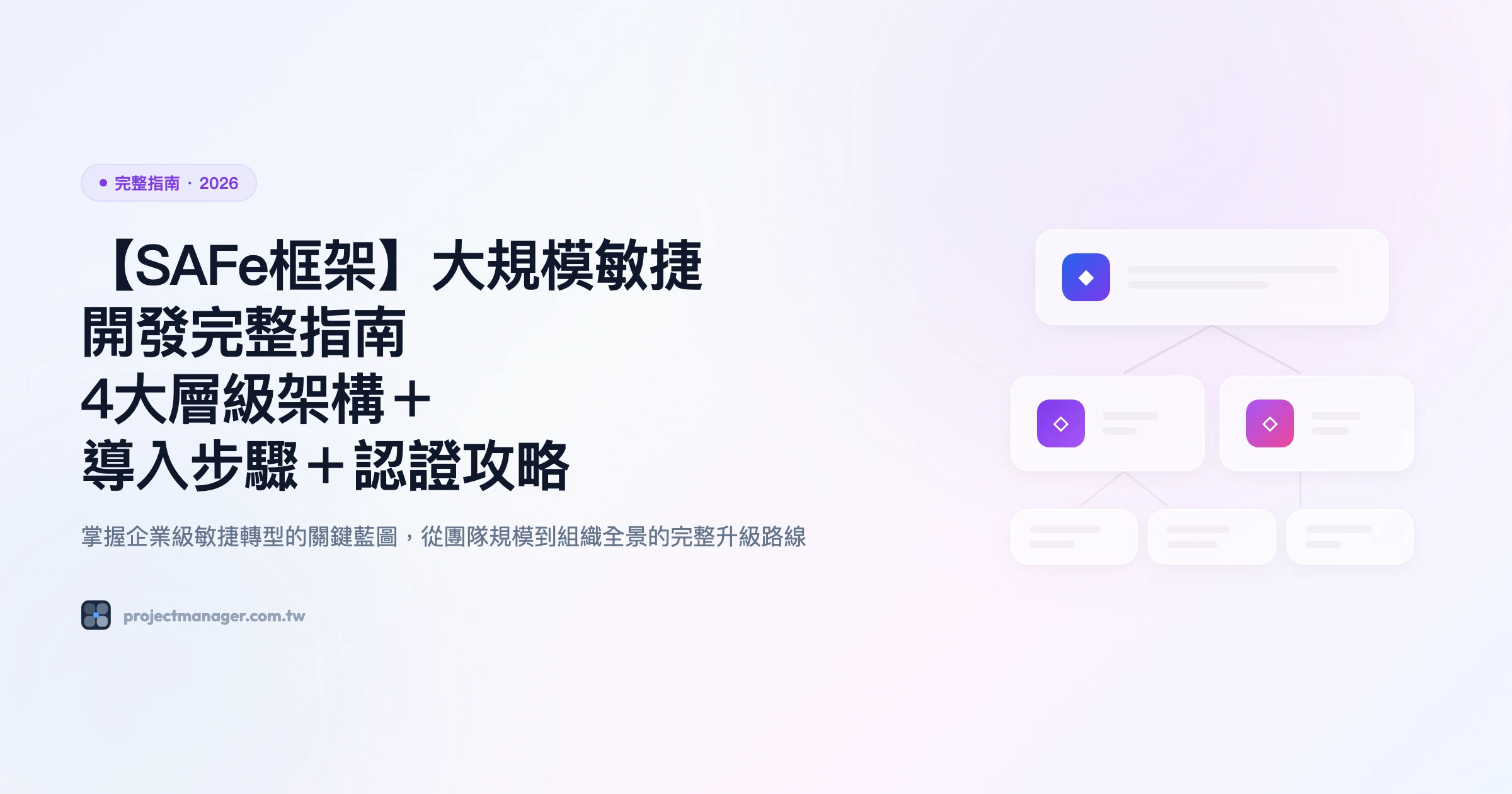 safe框架 完整指南精選圖片