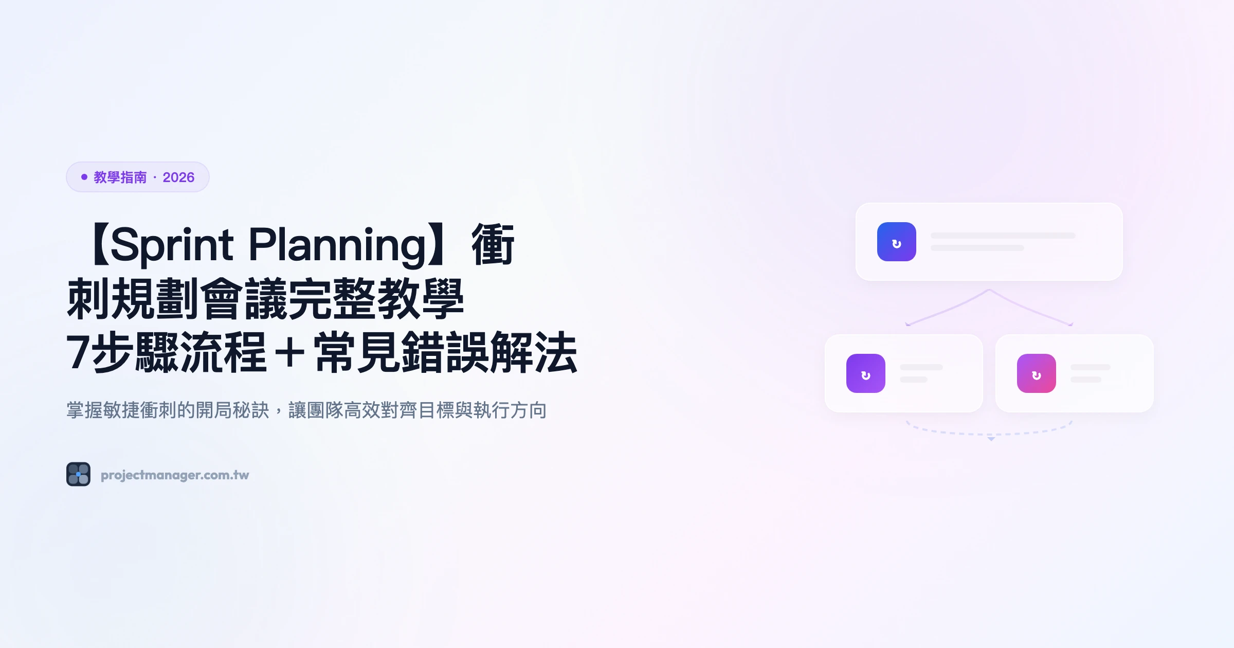 sprint-planning 教學指南精選圖片