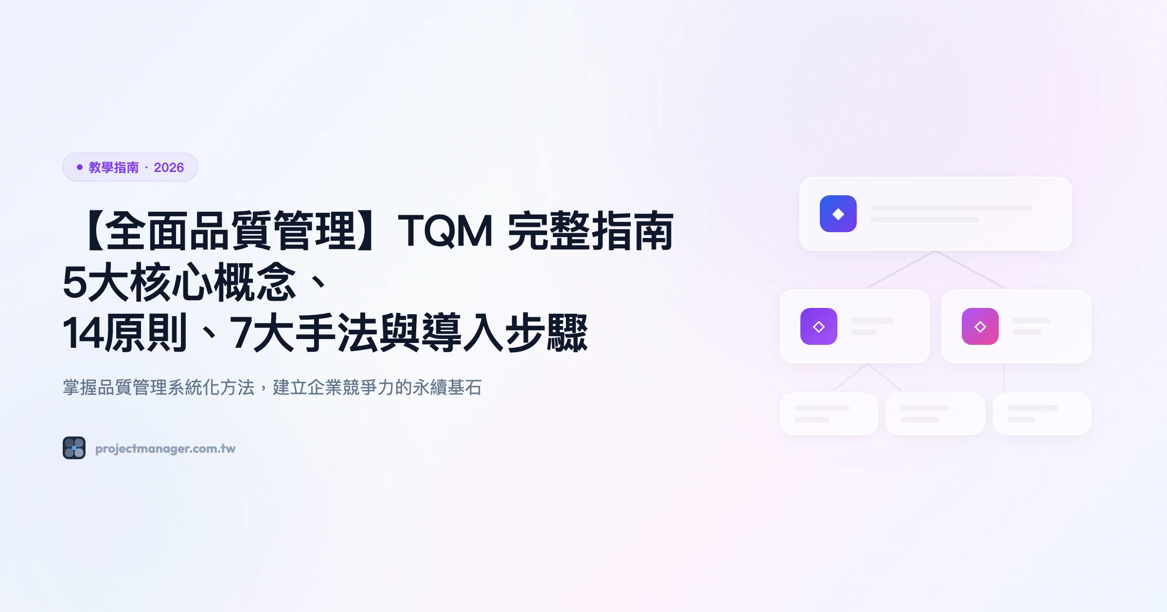 【全面品質管理】TQM 完整指南｜5大核心概念、14原則、7大手法與導入步驟