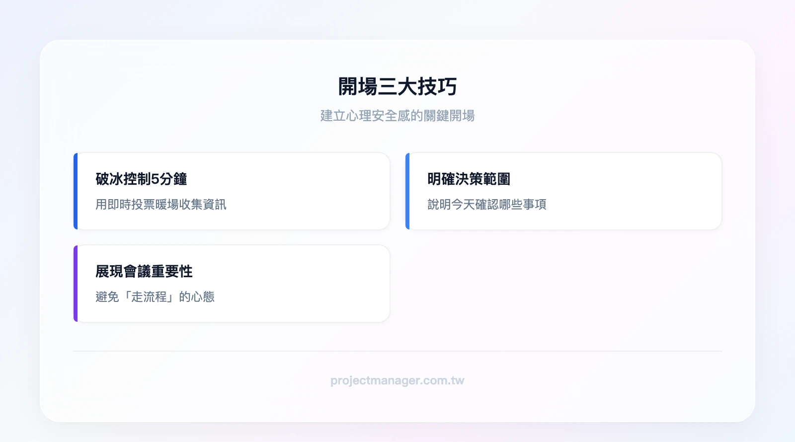開場三技巧：破冰控制5分鐘以內（用即時投票暖場）、明確說明決策範圍（防止範圍蔓延）、展現會議重要性（避免「走流程」心態）