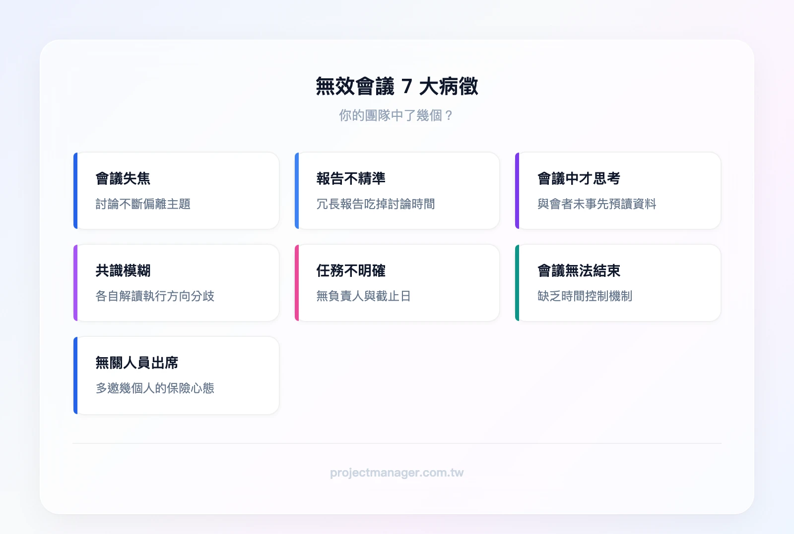 無效會議7大病徵：會議失焦、報告不精準、會議中才開始思考、共識模糊各自解讀、交付任務不明確、會議無法結束、不相關的人被拉進來