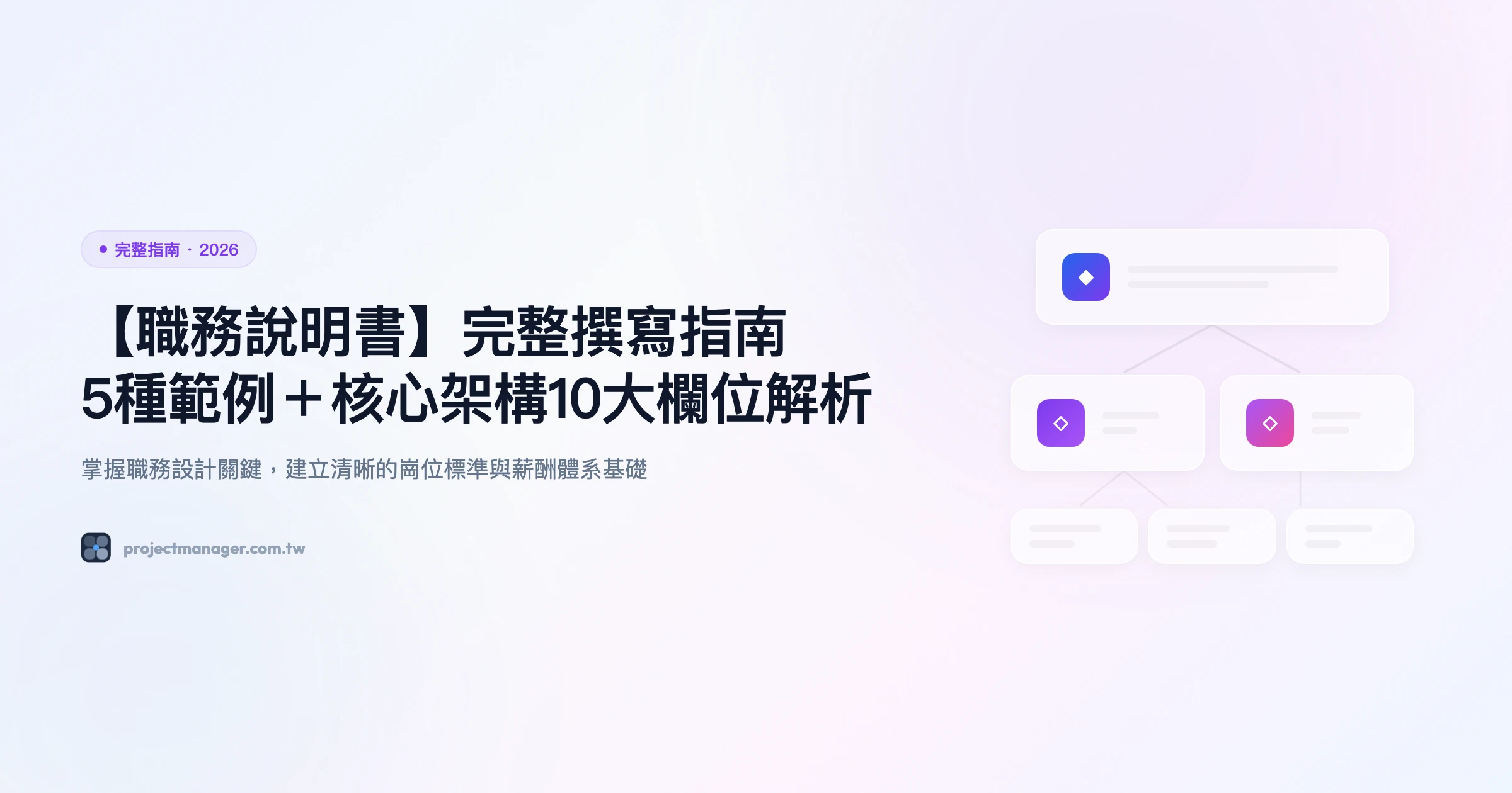 職務說明書 完整指南精選圖片