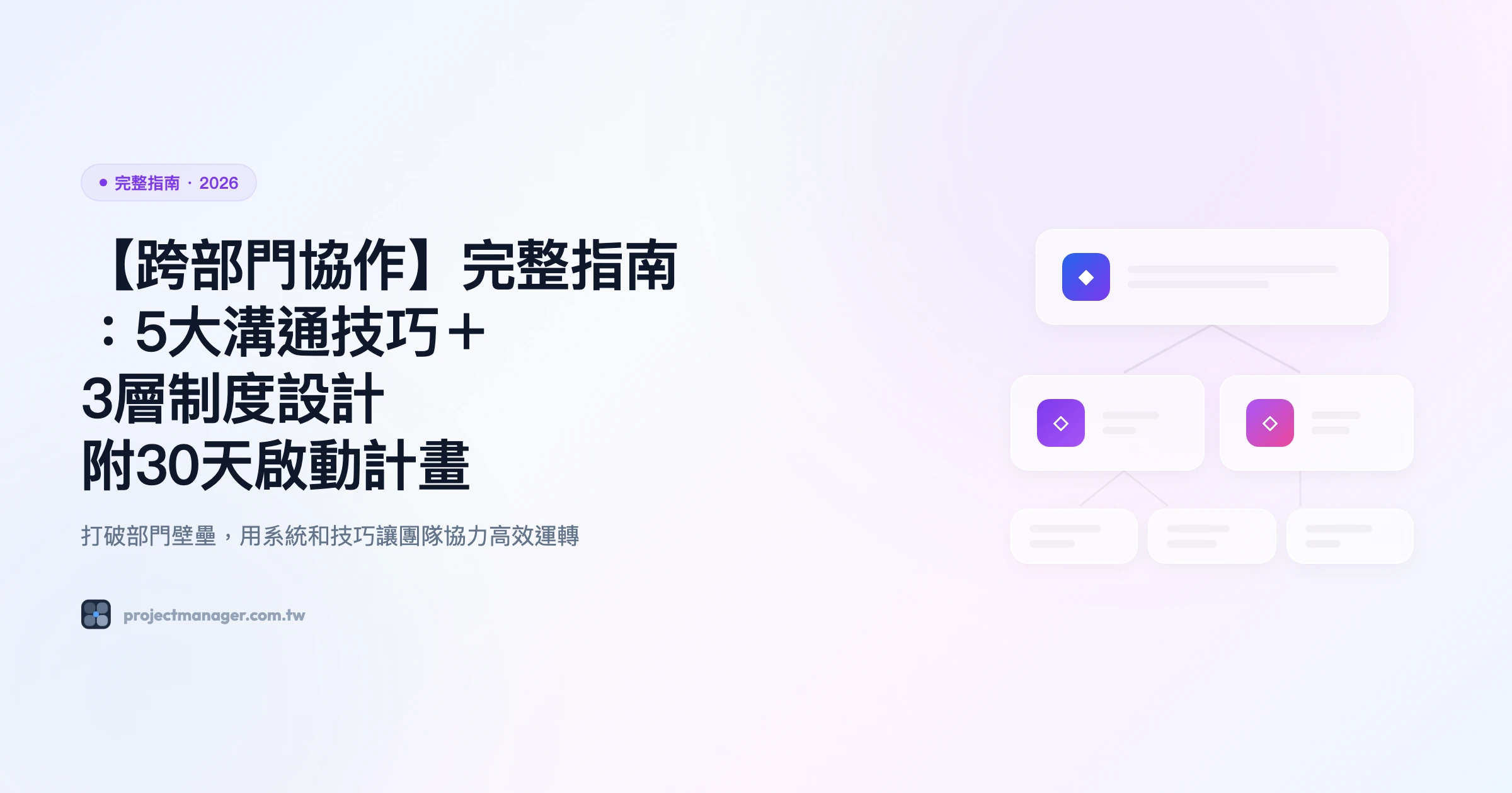 跨部門協作 完整指南精選圖片