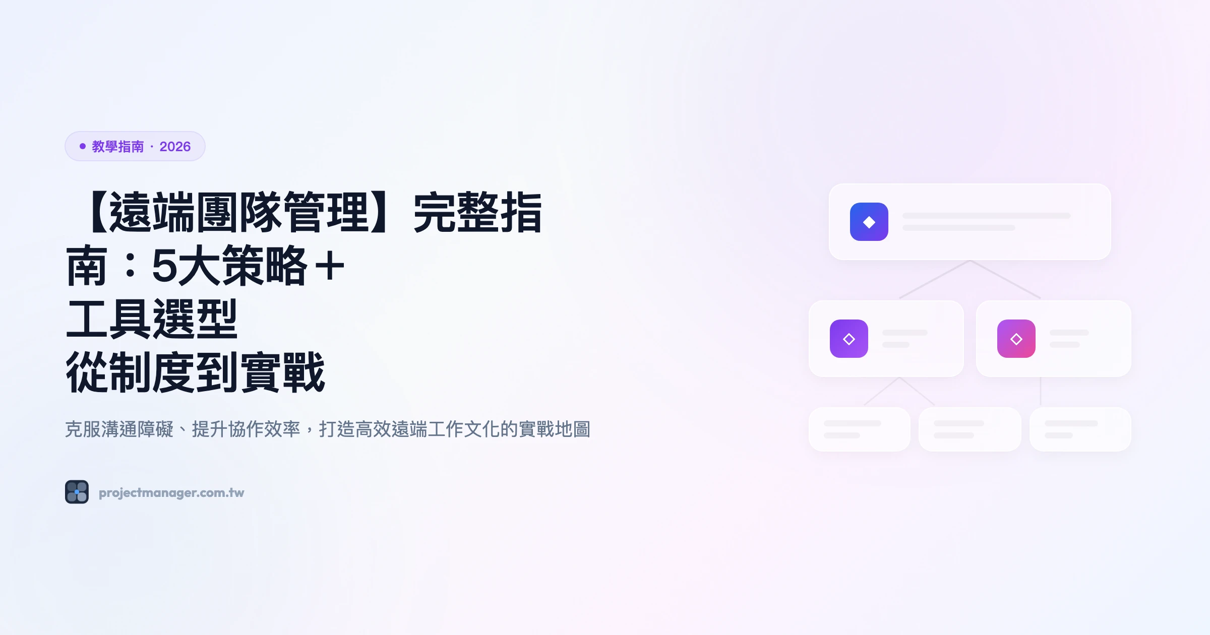 【遠端團隊管理】完整指南：5大策略＋工具選型｜從制度到實戰