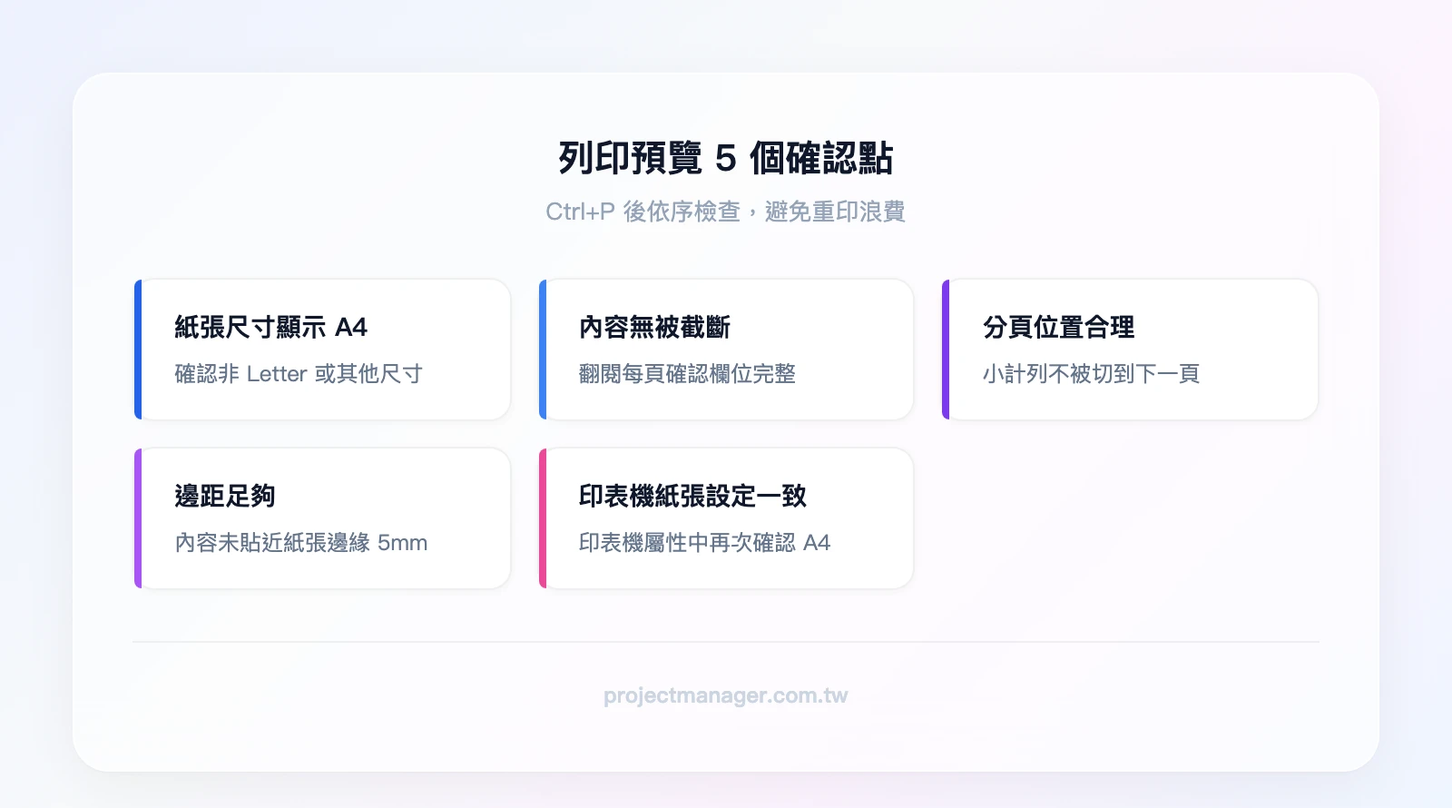 列印預覽5個確認點:紙張尺寸顯示A4、內容無被截斷、分頁位置合理、邊距足夠、印表機紙張設定一致