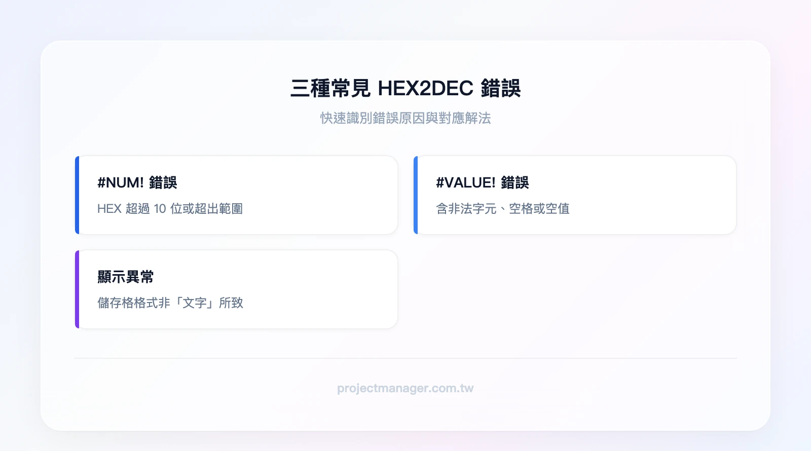 三種常見 HEX2DEC 錯誤：#NUM! 錯誤（超過 10 位或超範圍）、#VALUE! 錯誤（含非法字元或空格）、顯示異常（儲存格格式非文字）