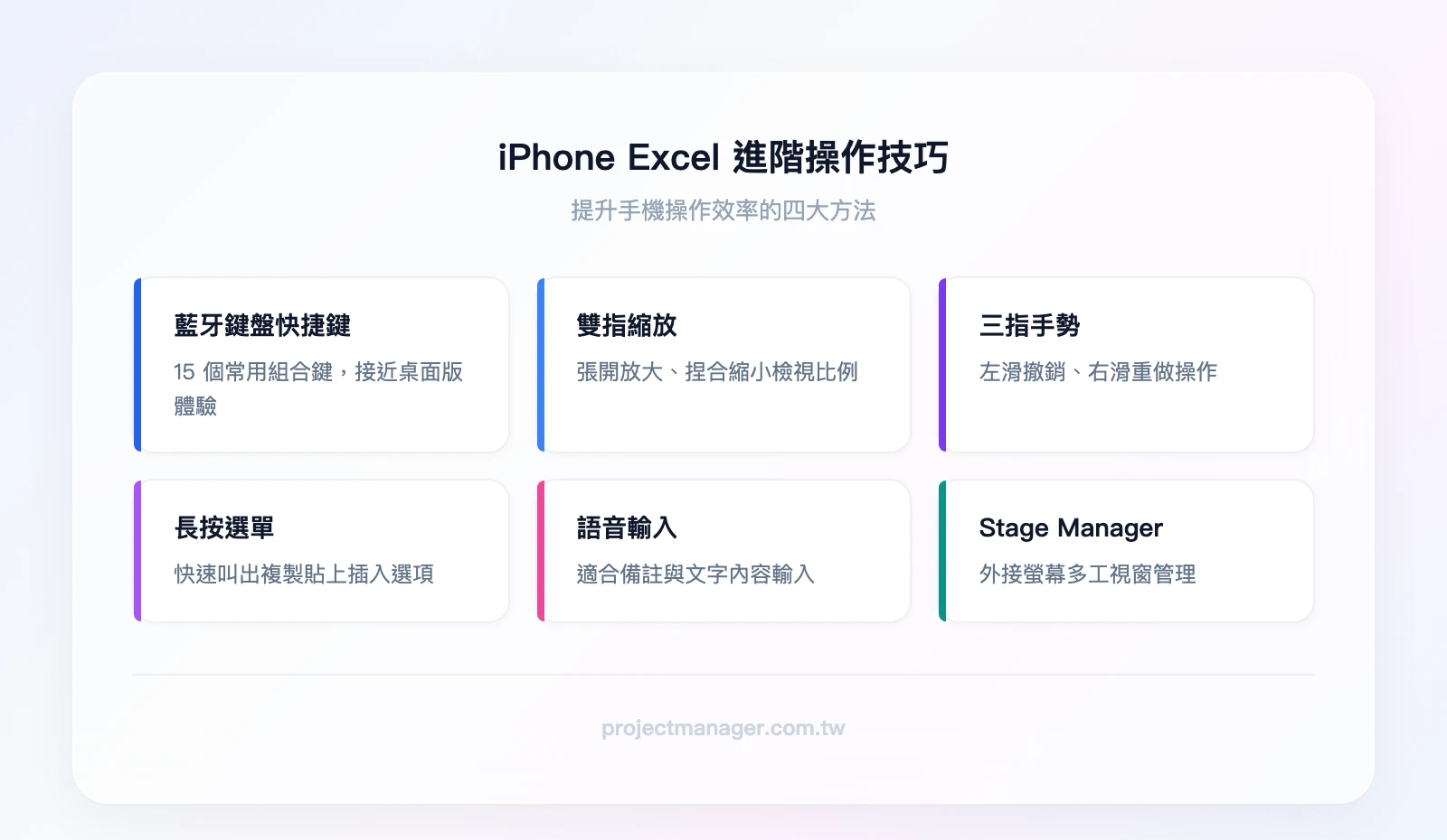 iPhone Excel 進階操作技巧:藍牙鍵盤快捷鍵(15個常用組合鍵)、觸控手勢(雙指縮放、三指撤銷、長按選單)、語音輸入(適合文字備註)、外接螢幕(Stage Manager 多工)