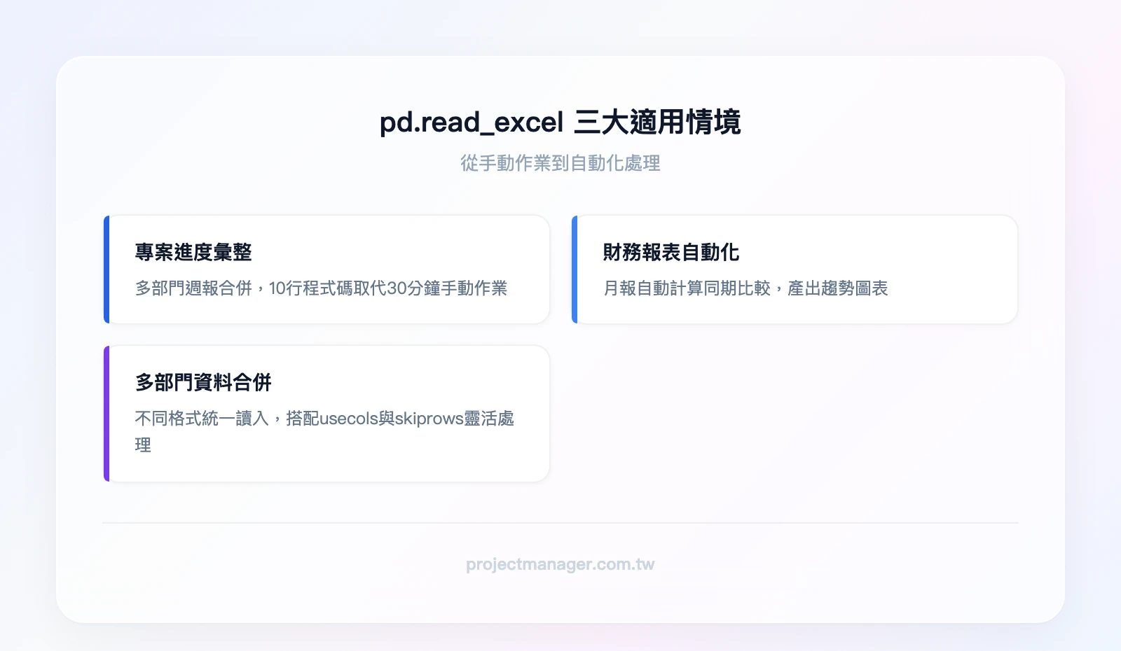 【pd.read_excel】完整教學：核心參數解析｜含實務案例與錯誤排解