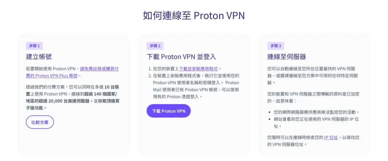 Proton VPN 官網「如何連線至 Proton VPN」:步驟 1 建立帳號、步驟 2 下載並登入、步驟 3 連線至伺服器