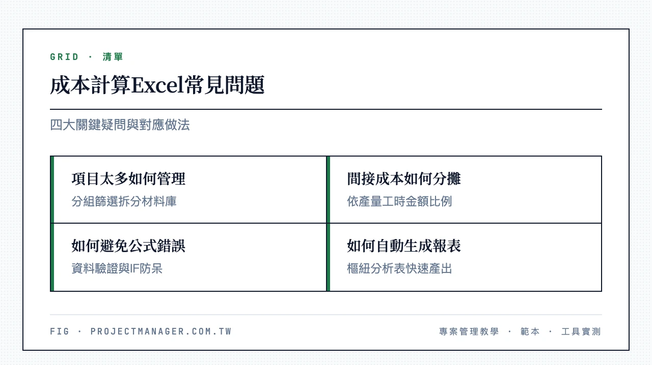 成本計算Excel四大常見問題：項目太多如何管理、間接成本如何分攤、如何避免公式錯誤、如何自動生成報表